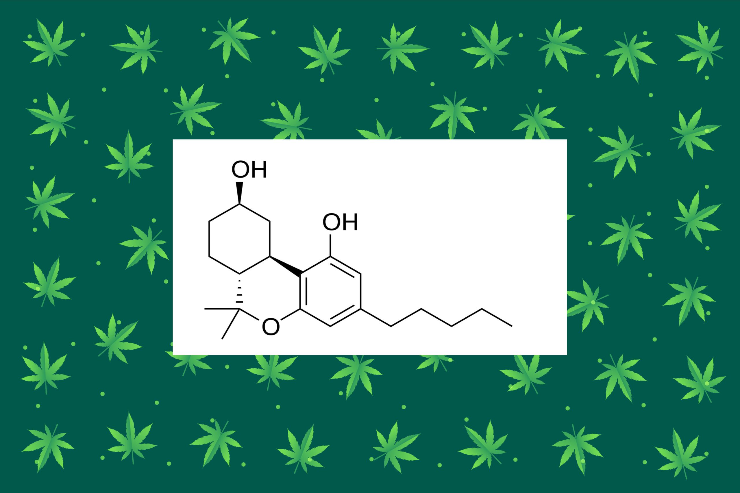 An Introduction To HHC (Hexahydrocannabinol) - Sociedelic